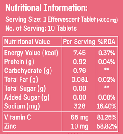 THE ULTIMATE POP PARTY PACK